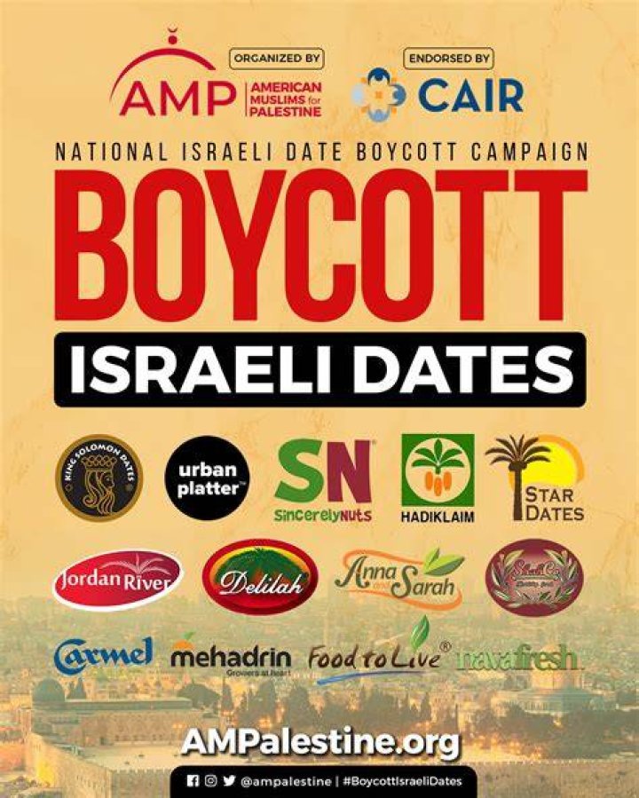 2023 Muslim Boycott of Israeli Products