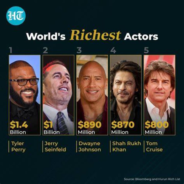 Actor #5