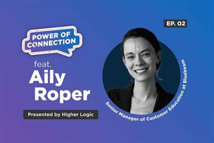 Aily Roper Net Worth
