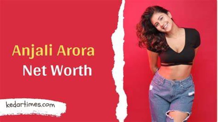Anjali Khurana Net Worth