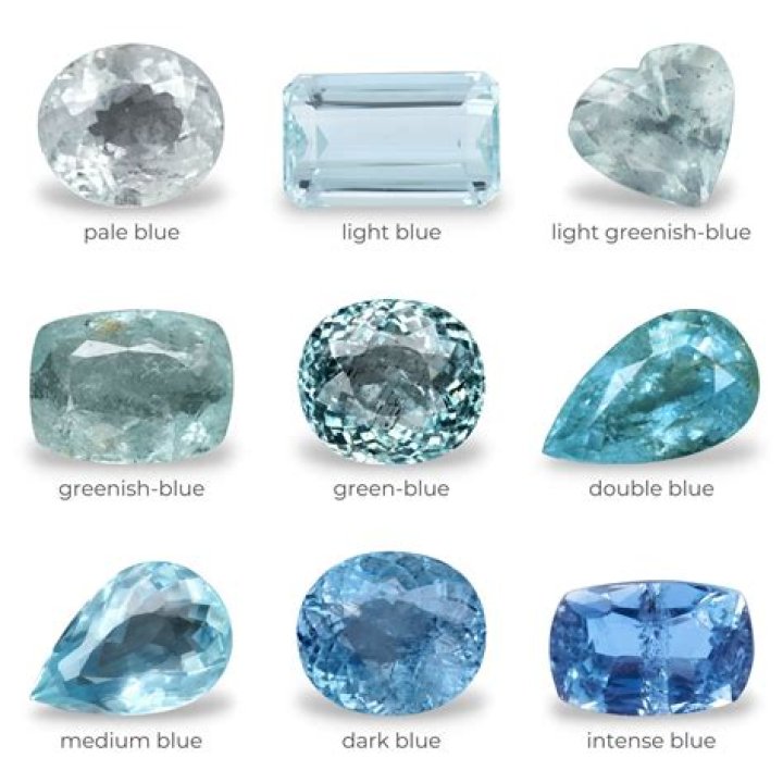 Aquamarine