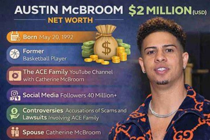 Austin Barnard Net Worth