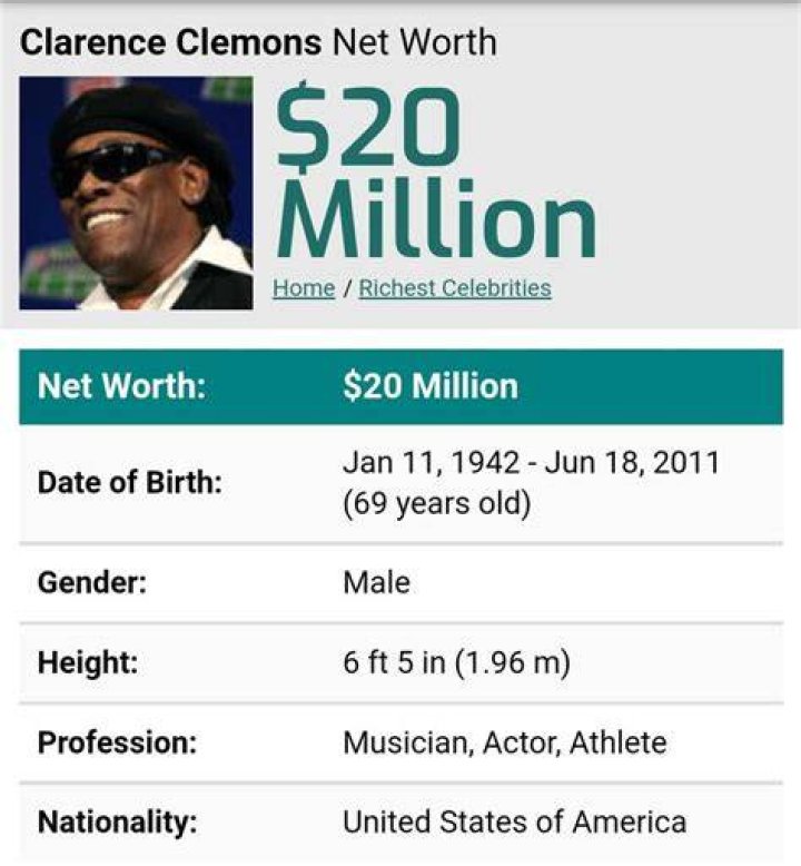 Clarence Clemons Net Worth