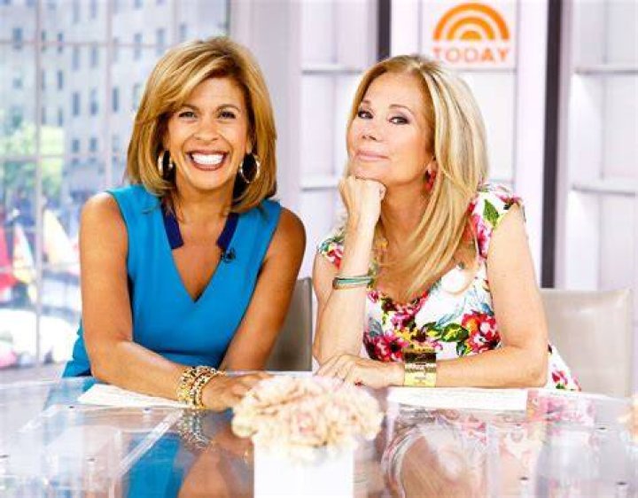 Co-anchor