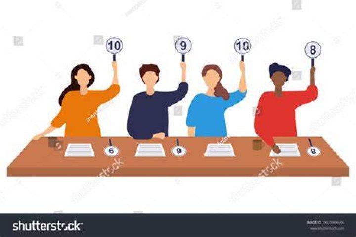 Contest Judge