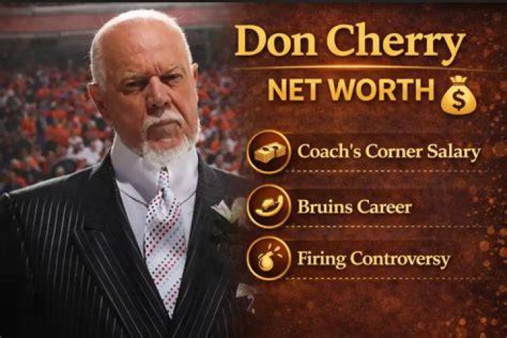 Don Cherry Net Worth