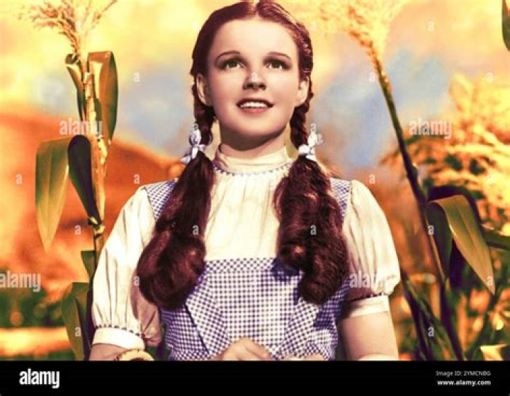 Dorothy Gale