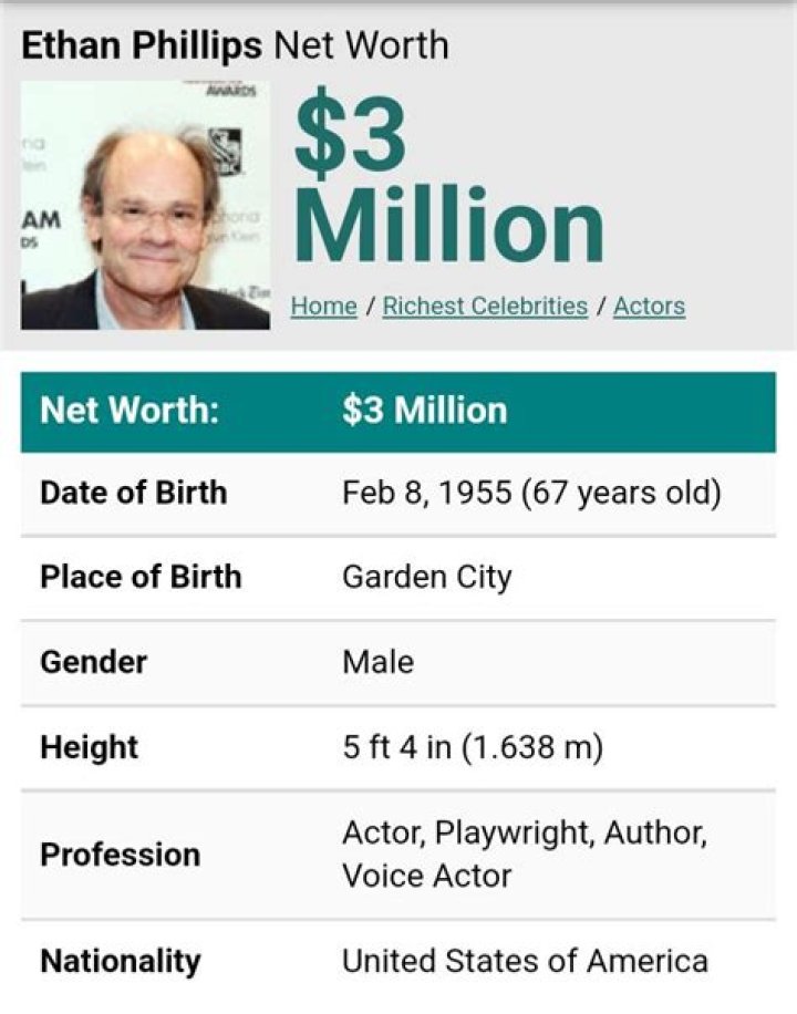Ethan Phillips Net Worth