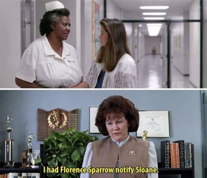 Florence Sparrow