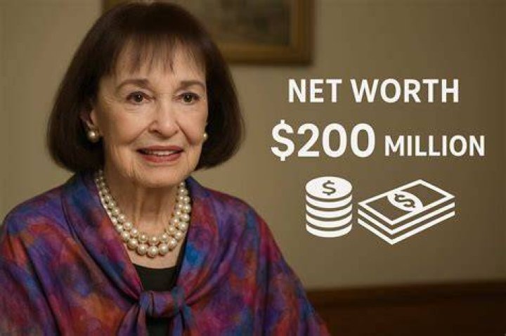 Gloria Coco Net Worth
