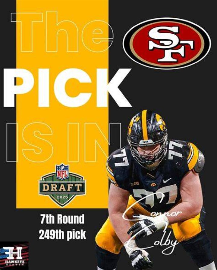 Himself - 249th Overall Pick