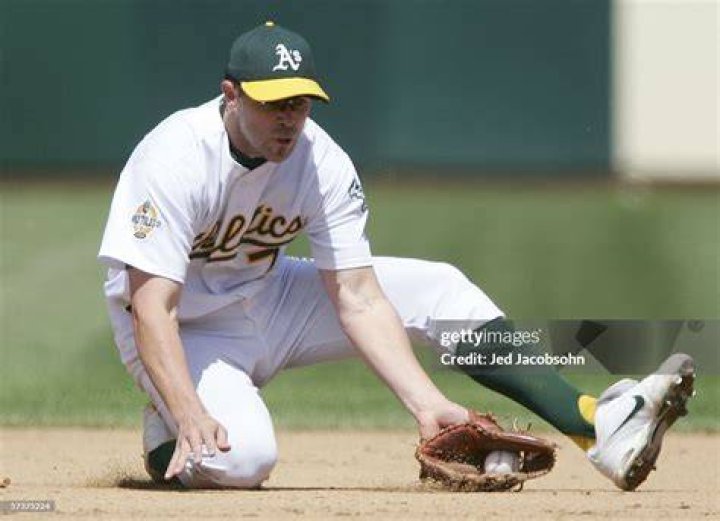 Himself - AL Shortstop: Oakland Athletics
