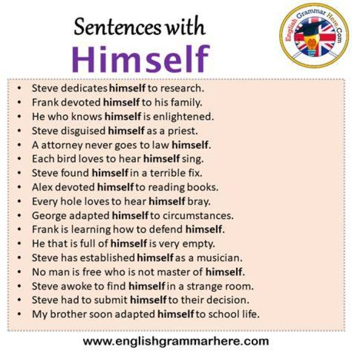 Himself / Himself - 'The Iceman'