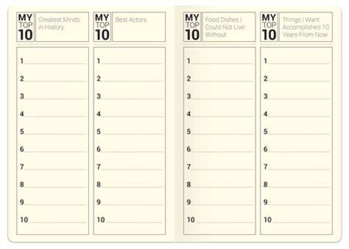 Himself - Top Ten List Presenter: #3