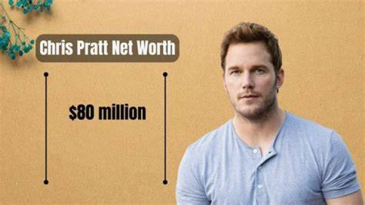 James Michael Pratt Net Worth