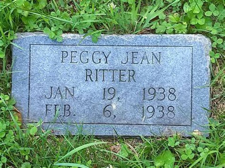 Jean Ritter