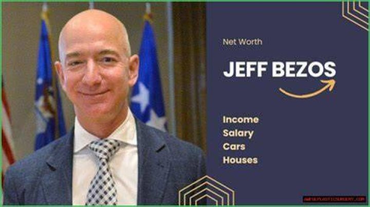 Jeffrey Josephson Net Worth, Income, Salary, Earnings, Biography