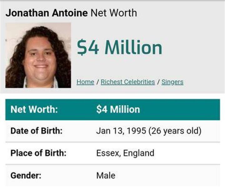 Jonathan Antoine Net Worth