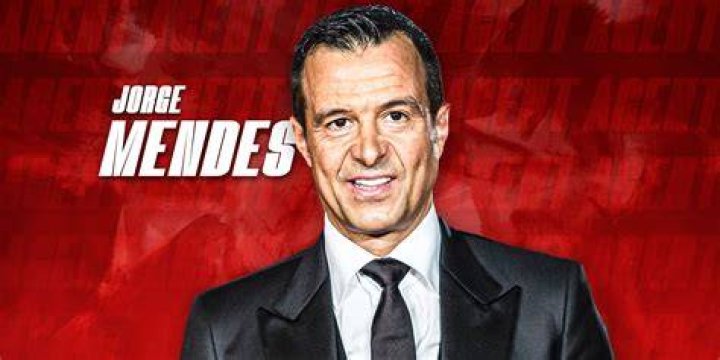 Jorge Perugorría Net Worth