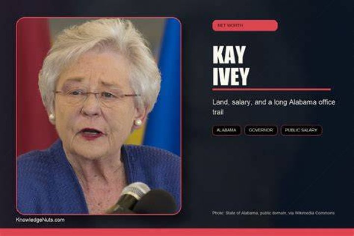 Kay Lyon Net Worth