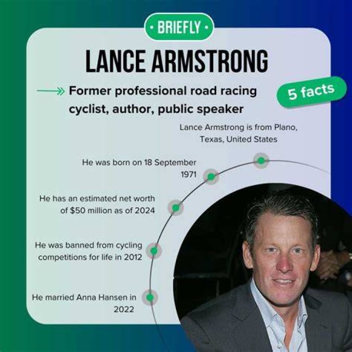 Lance Kerfuffle Net Worth