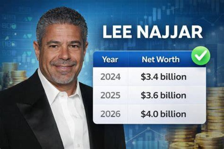Lee Eastman Net Worth