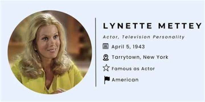 Lynette Mettey Net Worth
