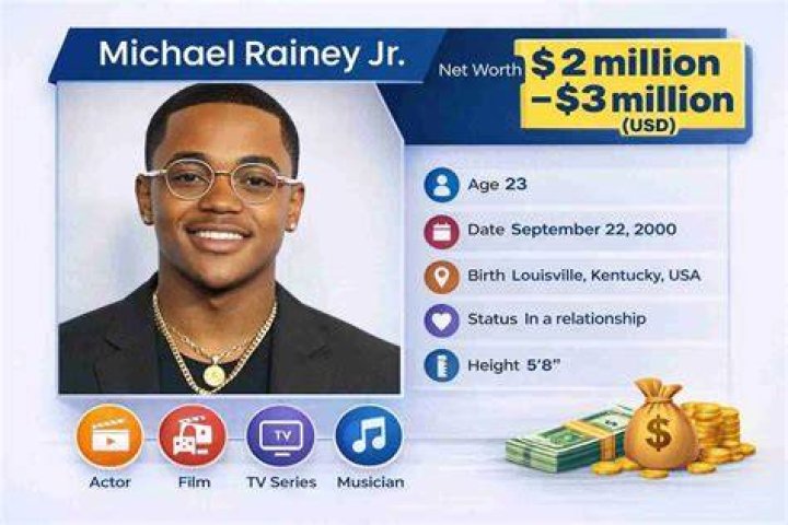 Michael Davies Jr. Net Worth
