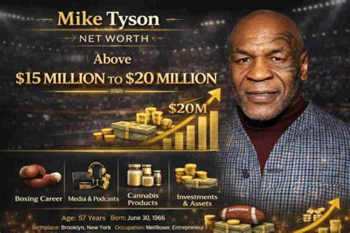 Mike Banas Net Worth
