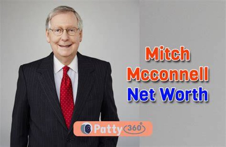 Mitch Miller Net Worth