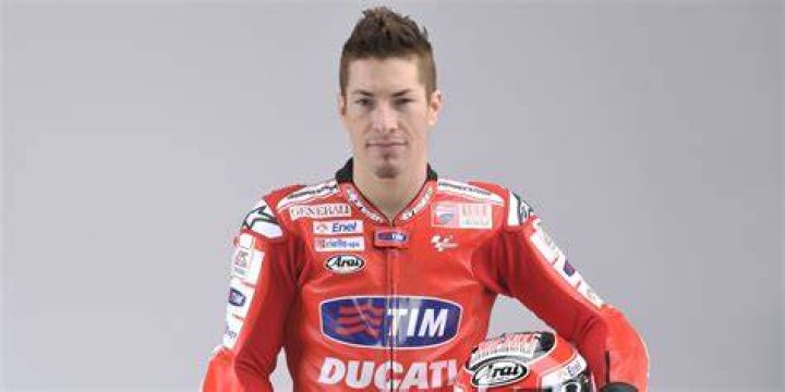 Nicky Hayden Net Worth