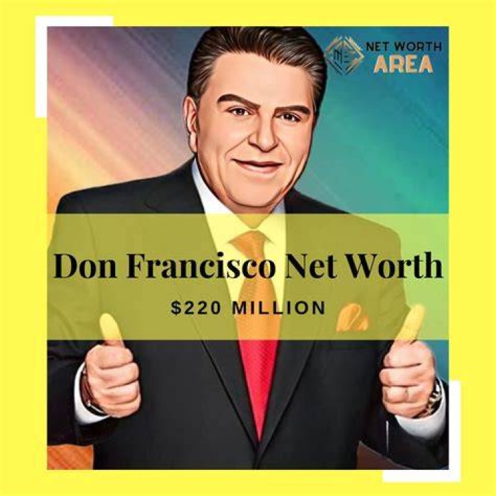 Panggoy Francisco Net Worth