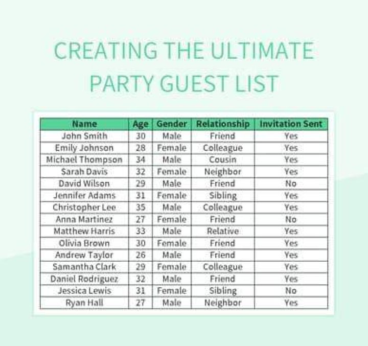 Party Guest #1