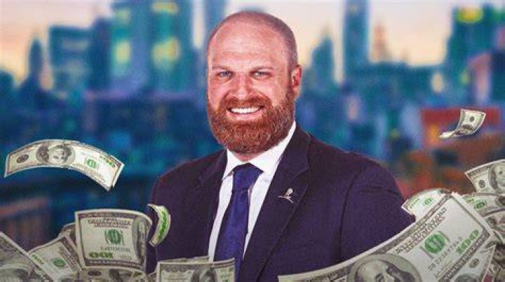 Péter Kokics Net Worth