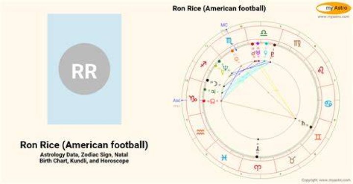 Ron Rice (American football)