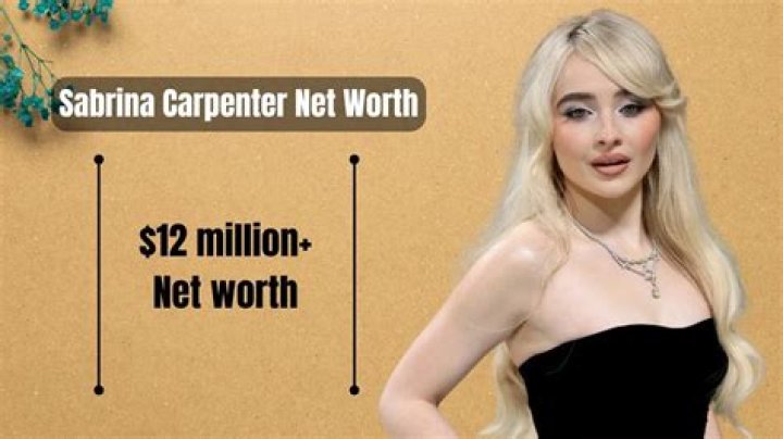 Sabrina García Net Worth