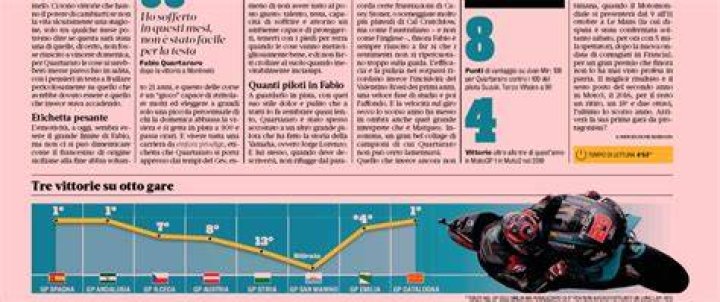 Benedetta Porcaroli Boyfriend 2022: Who Is She Dating Now? Family And Net Worth Schermata 2020 09 29 alle 10.46.52 1601369234921.png