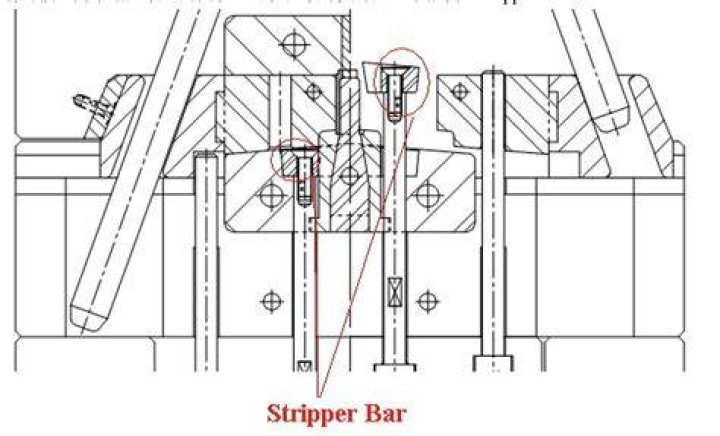 Stripper in bar