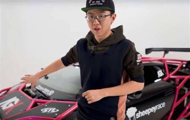 Sungbong Choi – Net Worth, Age Wikipedia, Biography, eight, Family