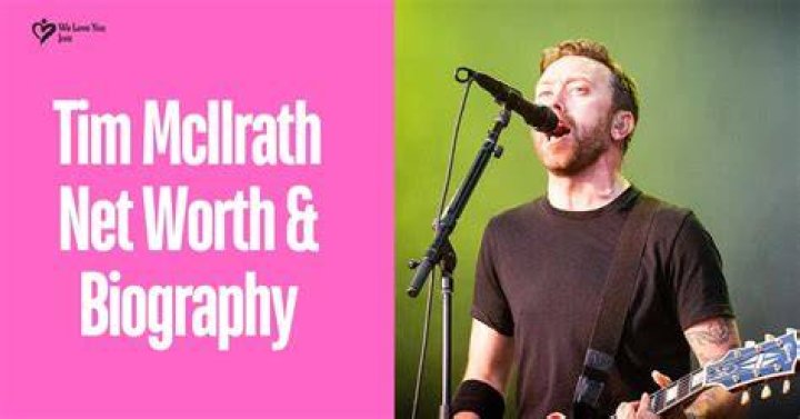 Tim McIlrath Net Worth