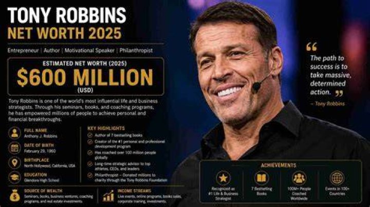 Tony Tubbs Net Worth