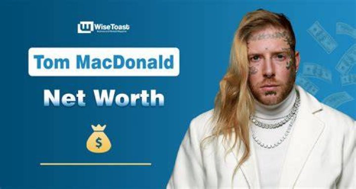 Will Macdonald Net Worth