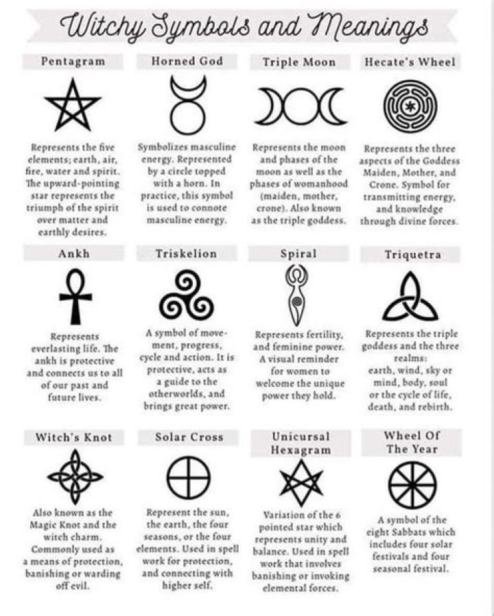 Witchy Stick Man