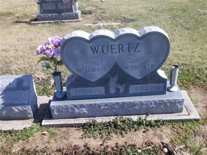 Wuertz