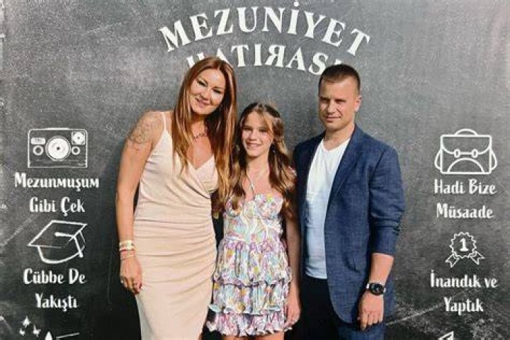 Yagmur Atacan Net Worth